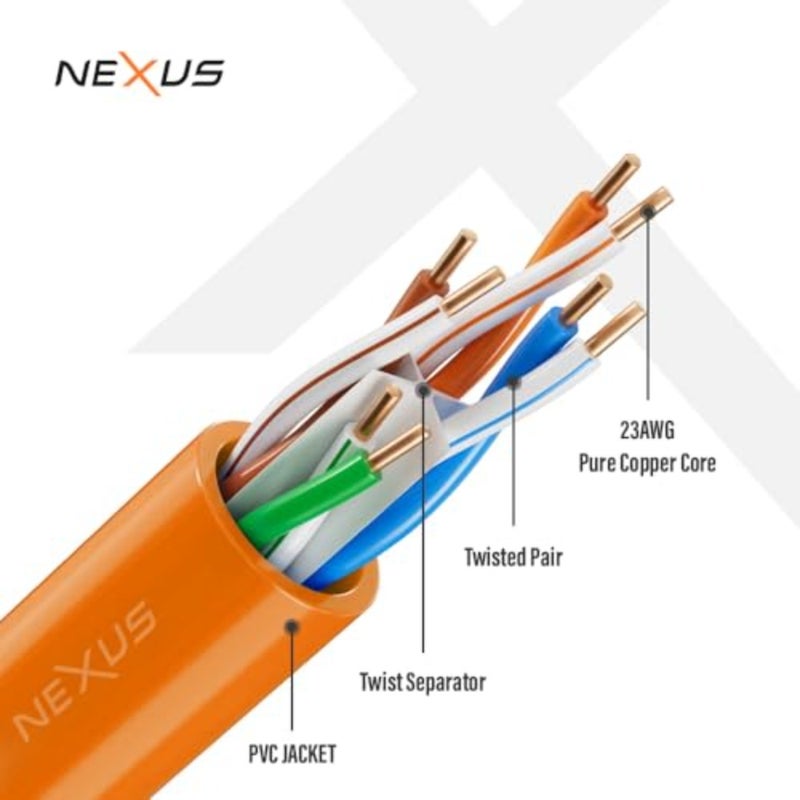 NEXUS CAT6A UTP 305m 23 AWG موصل نحاسي كامل للاستخدام الخارجي، أسود، 10 جيجابت في الثانية/500 ميجا هرتز، كابل شبكة عالي السرعة مقاوم للطقس تم اختباره بواسطة Fluke مع بكرة ذاتية اللف - Image 3