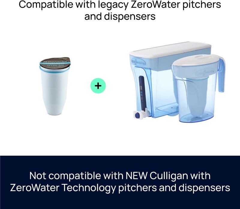 ZeroWater 5-Stage Water Filter Replacement, NSF Certified, 4-Pack - Image 2