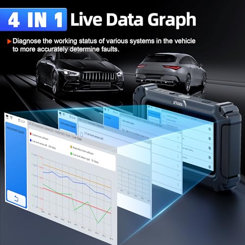 XTOOL XTOOL IP500 OBD2 Scanner for GM, Full System Car Diagnostic Scanner for Buick/Chevrolet/Cadillac/GMC, OBD2 Scan Tool with Bi-Directional and All Services, Full OBD2 Car Code Reader with Free Update - Image 5