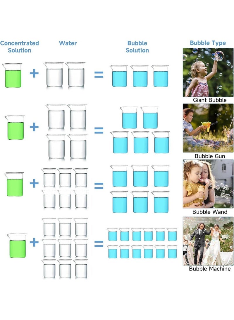 JAYATO 10 PCS Colorful Bubble Concentrated Liquid, bubble machine bubble gun replenishment liquid, can be diluted with 1500ML of bubble liquid, suitable for parties, weddings, and outdoor activities - Image 4