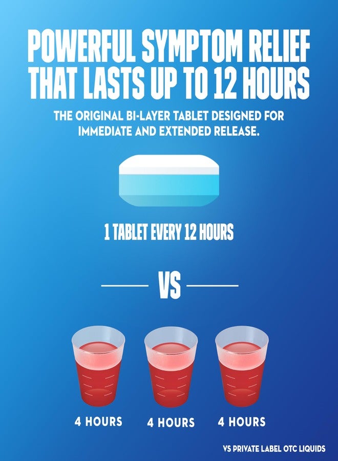 Mucinex 12 Hour 600 mg Guaifenesin Extended-Release Tablets for Excess Mucus Relief, Expectorant Aids Excess Mucus Removal, Chest Congestion Relief, 100 Bi-Layer Tablets - Image 5