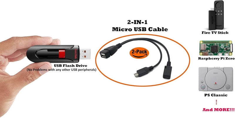 AuviPal 2-in-1 Micro USB to USB Adapter (OTG Cable + Power Cable) for Fire Stick, PlayStation Classic and More - 2 Pack - Image 2