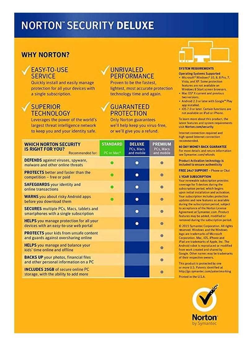 Norton By Symantec - Security Deluxe 3.0 1 Year Subscription 2 User - Image 1