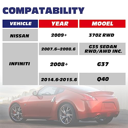 KSP PERFORMANCE KSP Rear Camber Arm for 370Z G35 G37 Q40, Adjustable Toe -2.00° to +2.00° Camber -3.00° to +3.00° Rear Lower Suspesnion Arm, Rear Lower Control Arm Blue 2PCS - Image 2