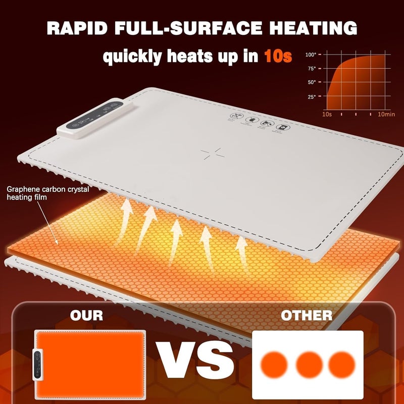 Calyrex Calyrex Food Warming Mat Electric Warming TrayUpgraded Graphene Full Surface Heating3 Temperature Settings and Timing Function Portable Food Warmers for Parties Buffet Everyday Use  - Image 5