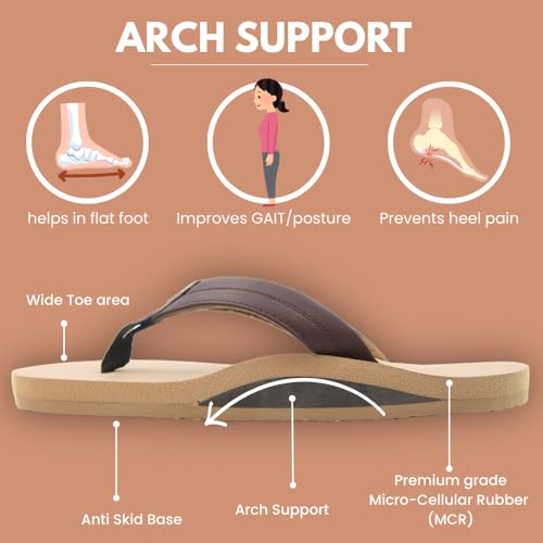 SHAPECRUNCH Arch Support Slippers for Men - Ortho Slippers with MCR Sole to Reduce Pressure on Feet, Joints, and Back (Beige-Brown, UK Footwear Size System, Adult, Men, Numeric, Medium, 10) - Image 3