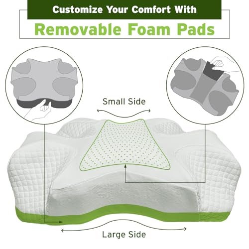 EnduriMed CPAP Pillow for Side Sleeping - Adjustable Memory Foam CPAP Pillows for Side & Back Sleepers - HSA FSA Pillow Eligible for Better Sleep - Image 2
