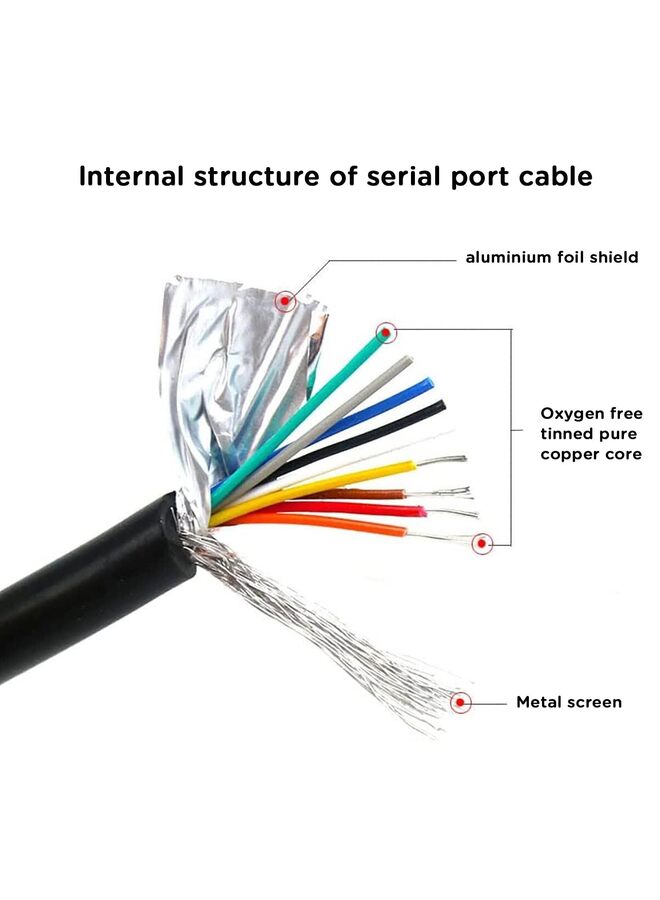 موصل DB9 أنثى إلى سلك مكشوف مع علامة كابل، كابل تسلسلي RS232 بطول 5 أقدام، موصل محول D-SUB RS232 ذو 9 دبابيس لكابل أحادي الطرف، 9 أسلاك، جميعها مزودة بمحطات توصيل - أسود - 1. - Image 4
