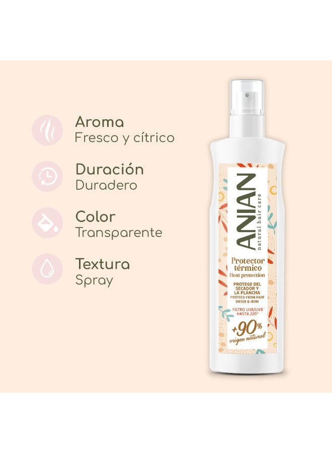 انيان فلتر العنب الحراري من أنيان 250 مل - Image 1