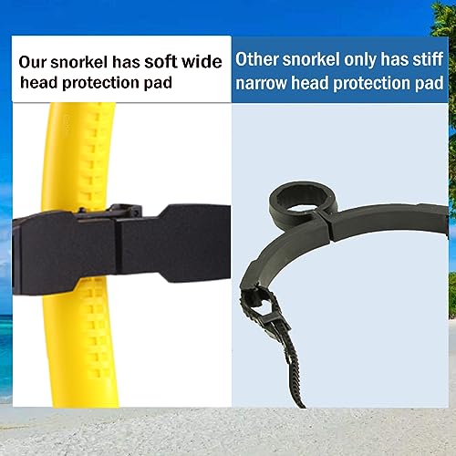 Focevi Swim Snorkel for Lap Swimming，No Loud gurgling Noise No Hurt Forehead No Slip Swimming Snorkeling Training for Adult/Youth,Swimmer Snorkle Center Mount Snorkel One-Way Purge Valve Yellow - Image 4