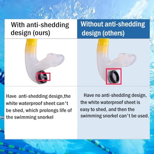 Focevi Swim Snorkel for Lap Swimming，No Loud gurgling Noise No Hurt Forehead No Slip Swimming Snorkeling Training for Adult/Youth,Swimmer Snorkle Center Mount Snorkel One-Way Purge Valve Yellow - Image 5