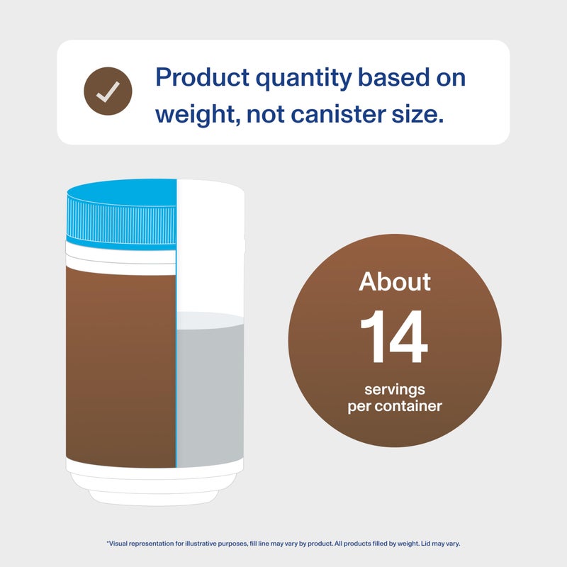 Vital Proteins Collagen Peptides Powder - Chocolate Powder for Hair, Nail, Skin, Bone & Joint Health, 13.5oz - Image 4