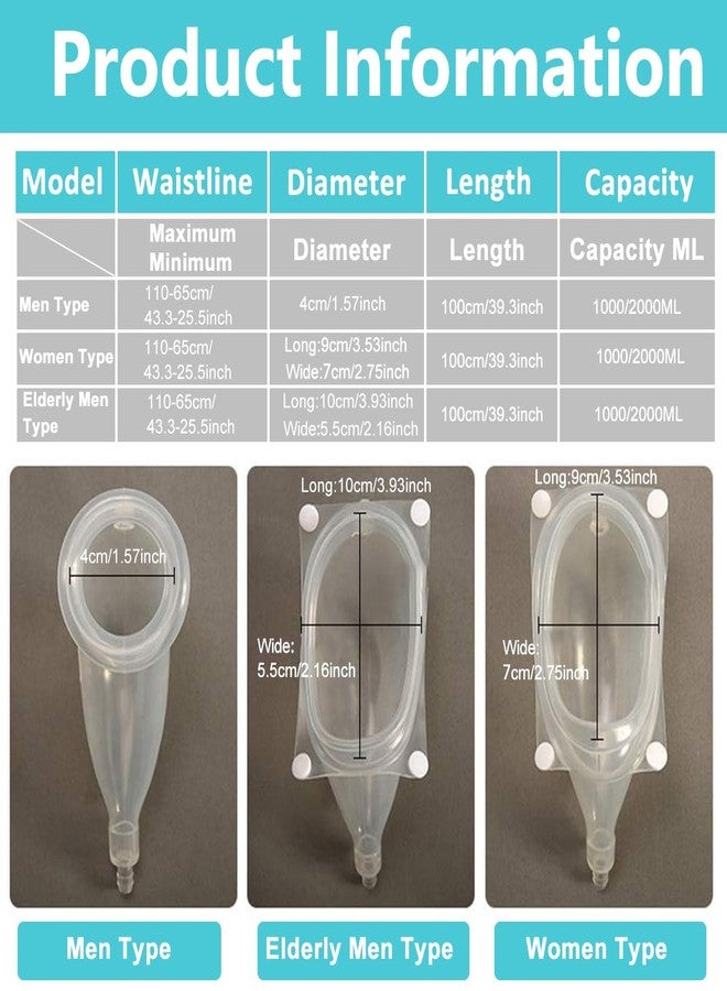 HANNEA Urinal For Men, Urine Collect Bag, Reusable Silicone Urine Collector Portable Wearable Male Urinary Drainage Bag System For Adults, Elderly Men Type, White - Image 2