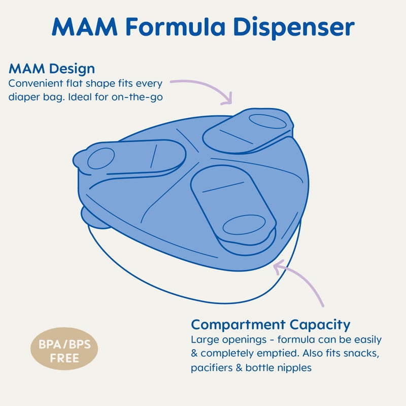 MAM Baby Spill-Proof Formula Dispenser with Snap-On Lid, Ideal for On-The-Go Feedings, Milk Powder Dispenser for Traveling - Image 2
