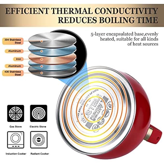 susteas Stove Top Whistling Tea KettleSurgical Stainless Steel Teakettle Teapot With Cool Toch Ergonomic Handle1 Free Silicone Pinch Mitt Included26 LitreRed - Image 5