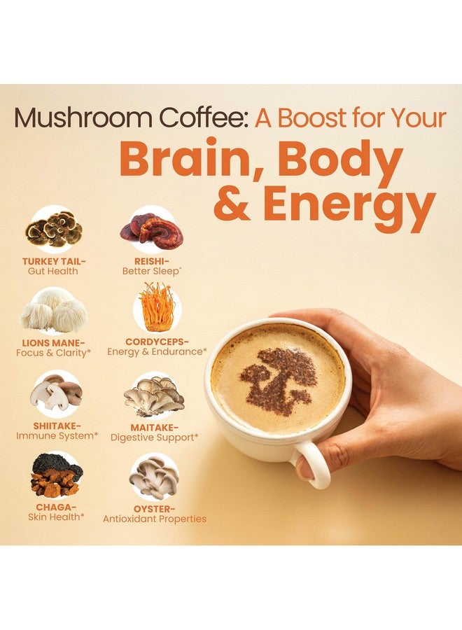 Rapid Fire Focus Coffee Mushroom Blend, Nootropic Complex Coffee, Supports Alertness and Clarity, (Lion’s Mane, Cordyceps, Turkey Tail) Green Coffee Bean Instant Coffee for Focus & Gut Health, 30 Servings - Image 2