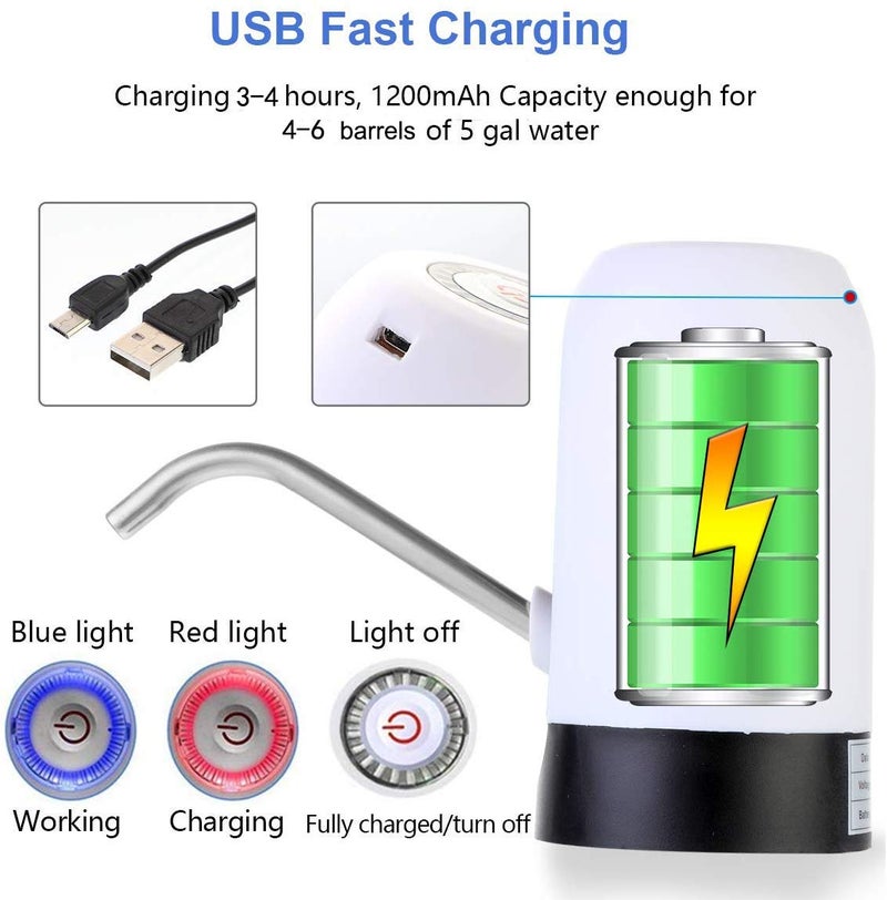 CHIVENIDO Water Pump for 5 Gallon Jug, CHIVENIDO Drinking Water Pump Water Jug Dispenser USB Charging Water Dispenser with Non Spill Caps for Universal 2-5 Gallon Bottle - Image 4