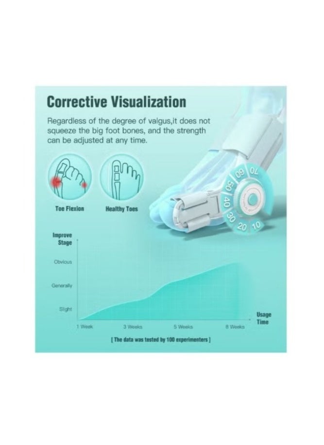Bunion Corrector, Adjustable Knob Bunion Splint For Bunion Relief, Suitable For Left And Right Foot Toe Correction - pzsku/Z126A6AF137A080C6C222Z/45/_/1733813171/69eb26ec-dd10-4294-84cb-8f19c60931d0