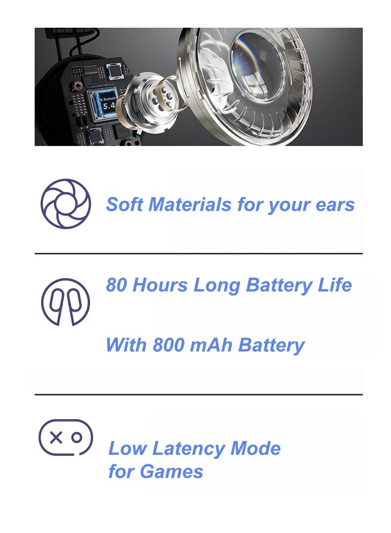 فينجر تايم سماعات رأس ستيريو لاسلكية بصوت عالي، وقت تشغيل يصل إلى 80 ساعة، مسافة تشغيل تصل إلى 10 أمتار، وسائد أذن مريحة، حزام رأس قابل للتعديل وتصميم قابل للطي - Image 5