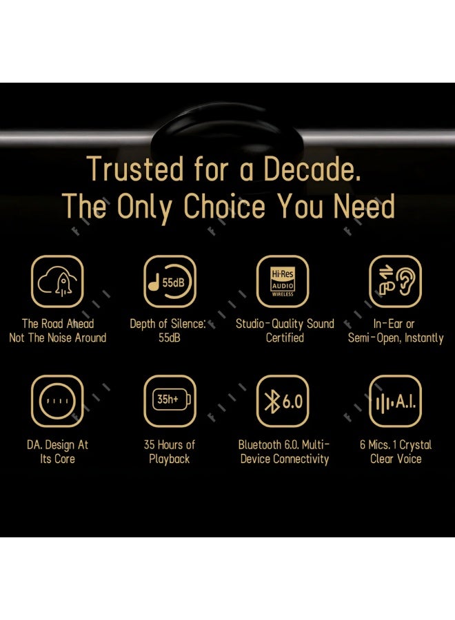 فيل سماعات أذن لاسلكية FIIL Key Pro2 - صوت عالي الدقة (LDAC) TWS، وإلغاء ضوضاء نشطة عميقة ذكية 55 ديسيبل (ANC)، وقابلة للتحويل داخل الأذن/ملائمة شبه مفتوحة، وبلوتوث 6.0، ومدة تشغيل 35 ساعة، واتصال متعدد النقاط - Image 2