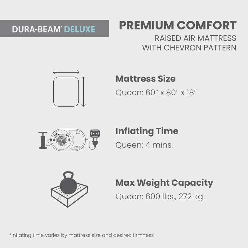 Intex 64823ED 18in Queen Dura-Beam Premium Comfort Inflatable Air Mattress with Built in Pump for Travel and Camping, 600lb Weight Capacity - Image 3