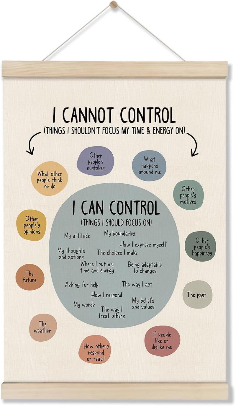 DOILANEE Mental Health Posters Hanger Frame, Things I Can Control Poster 16x12 Inch, Therapy Office Decor, Inspirational Wall Art for Homeschool Counseling Office, Calm Down Corner Wall Decor - Image 1