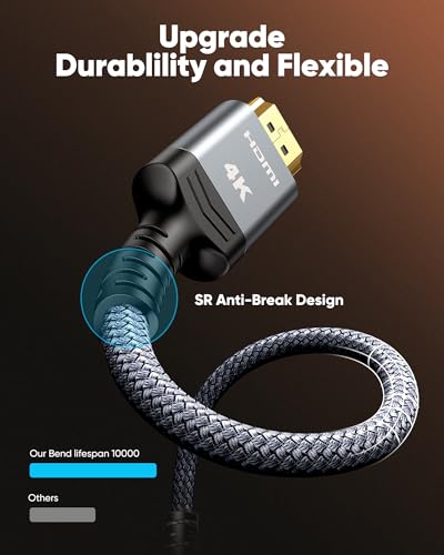 Highwings 4K HDMI Cable 6.6FT/2m | High-Speed HDMI 2.0 Quality Cord 4K@60Hz, Braided Nylon & Gold Connectors, HDR, Ethernet, ARC, 3D, HDCP 2.2, Compatible for PS-5/4/3/ HDTV/Monitor/DVD/Streaming - Image 3