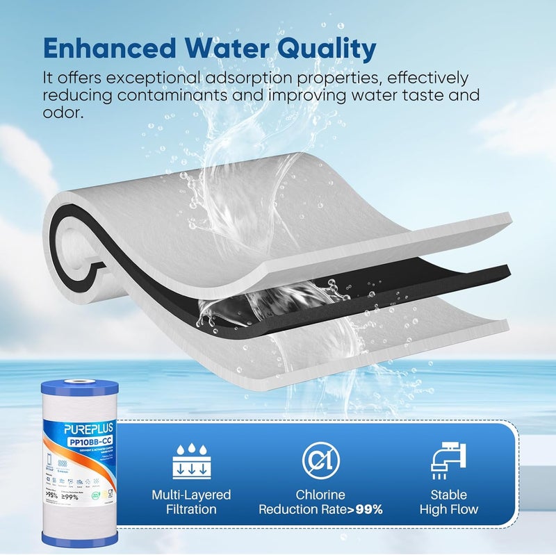 Pure Plus 5 Micron 10" x 4.5" FXHTC Whole House Sediment and Carbon Water Filter Replacement Cartridge for GE GXWH40L, GXWH35F, GNWH38S, Culligan RFC-BBSA, WRC25HD, RFC-BB, PP10BB-CC, WFHD13001, 3Pack - Image 3