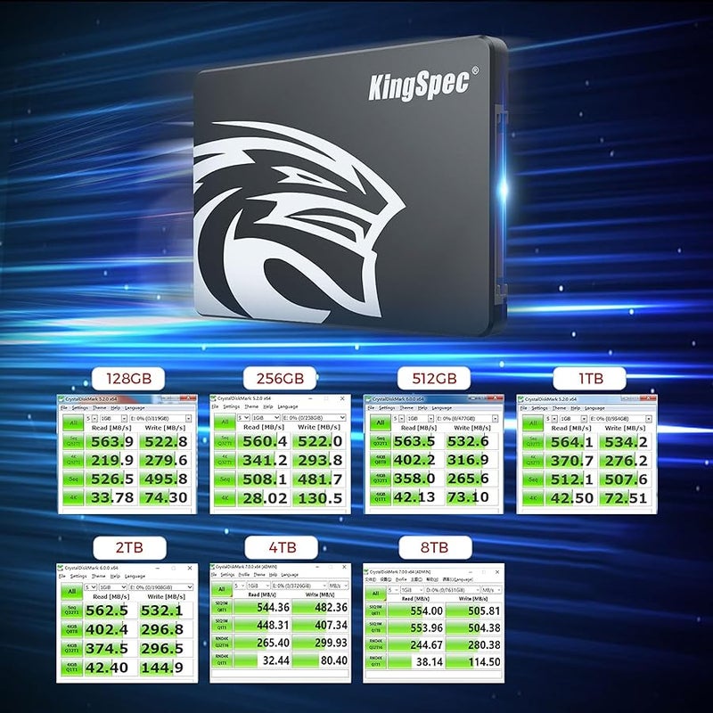كينجس بيك كينج سبيك SSD ساتا III 2TB 6Gb/s، 2.5 انش ساتا SSD مع فلاش ناند ثلاثي الابعاد، اقراص صلبة داخلية، للابتوب والكمبيوتر المكتبي (R/W سرعة تصل الى 550/520 ميجابايت/ثانية) - Image 4