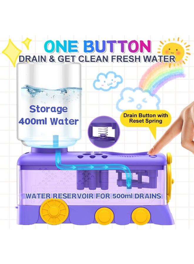 Kids Paint Brush Cleaner Machine | Train-Shaped Automatic Brush Washer with Water Circulation & Color Palette | Art Tool for Children, Artists & Classroom—Purple - Image 3