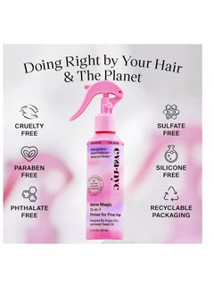 Eva NYC Eva NYC Mane Magic 10-in-1 Hair Primer for Fine Hair: Heat Protectant, Strengthening & Nourishing Styling Product With Sunflower Seed & Argan Oil, 5.4 fl oz  - Image 2