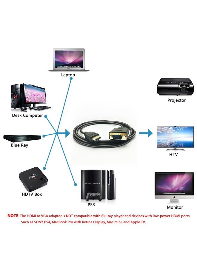PeoTRIOL محول HDMI إلى VGA، PeoTRIOL HDMI ذكر إلى VGA ذكر M/M محول كابل فيديو يدعم دقة 1080P كاملة من منفذ HDMI إلى شاشات VGA D-SUB HD 15 دبوس - 6 قدم/1.8 متر - Image 4