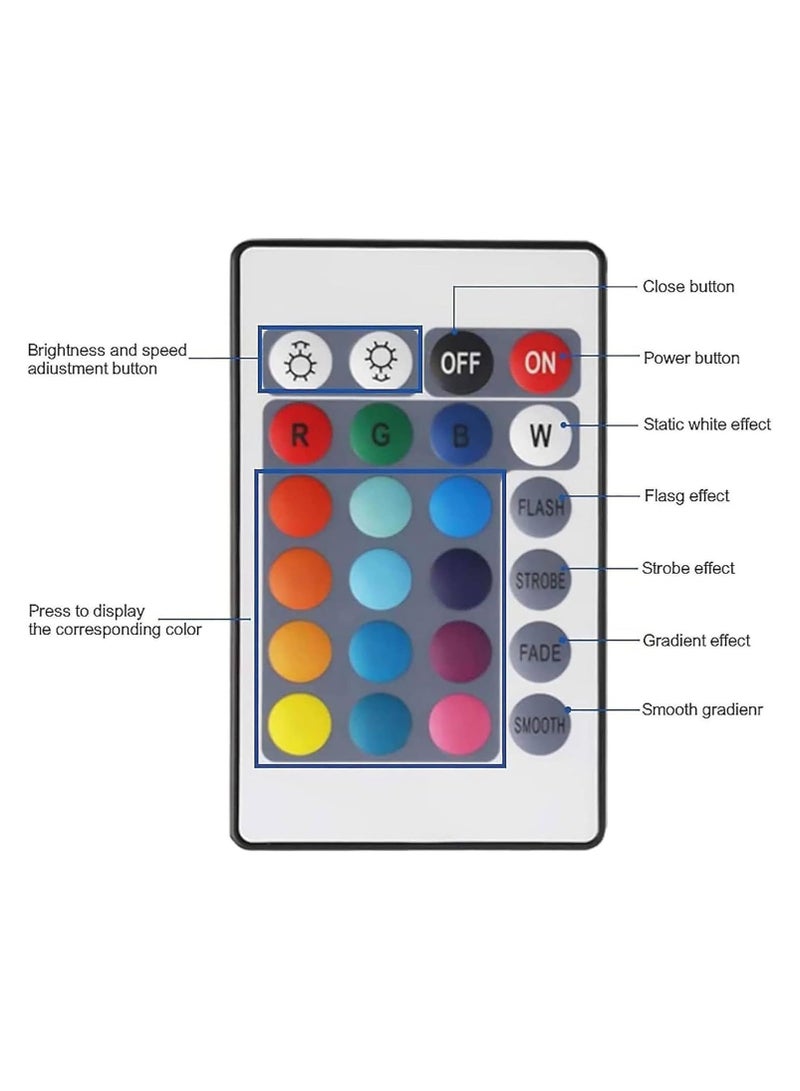 SOLDOUT Remote Controlled Infrared IR Sensor Strip Light Accessory Plastic IR Remote Control for RGB LED Strip Light - Image 2