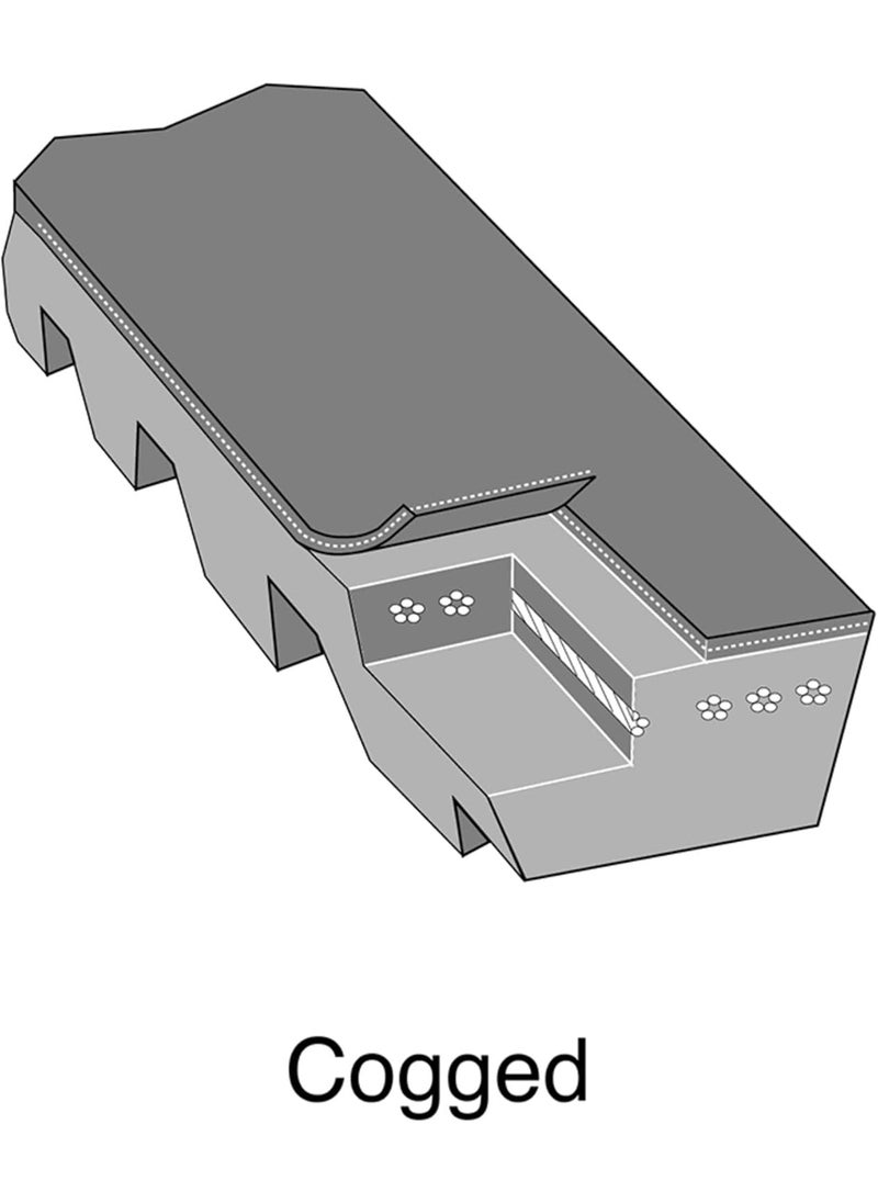 Stens Stens OEM Replacement Belt 265699 for Hustler 603907  - Image 5