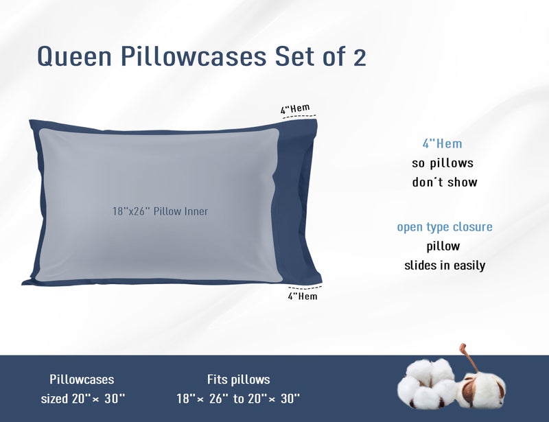 HOMTEC Cotton Pillow Cases Standard Size  20 by 30 inches Queen Pillowcases  Blue Pillow Cases Set of 2  Pillow Cases Queen Cotton Percale Weave Pre-Shrunk Breathable and Hypoallergenic  Crown Blue - Image 3