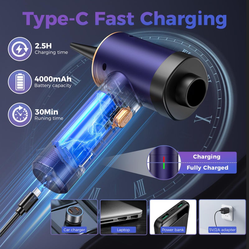 Vizeusvac Handheld Car Vacuum Portable Cordless,18000PA High Power Vacuum Cleaner with Brushless Motor.7 in 1 Mini Hand Held Vacuum Rechargeable AirDuster/Blower for Car,Home,Ofice,Pet - Image 5