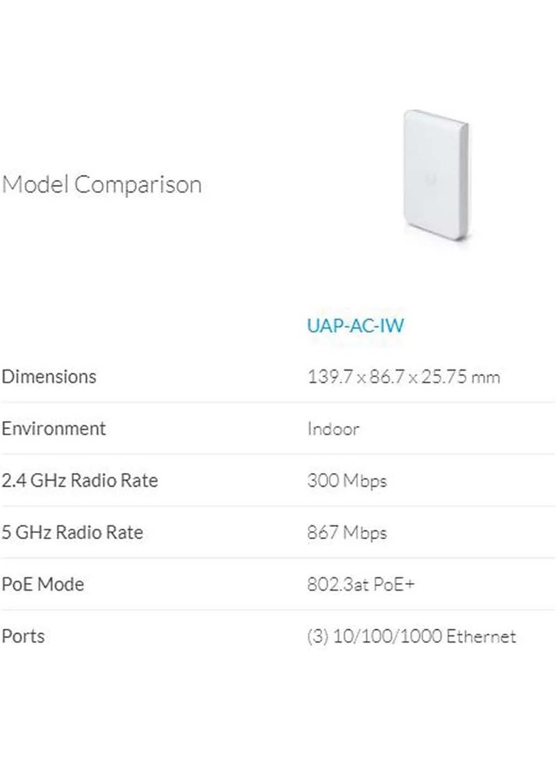 أوبيكويتي شبكات نقطة الوصول U6-Mesh - Image 2