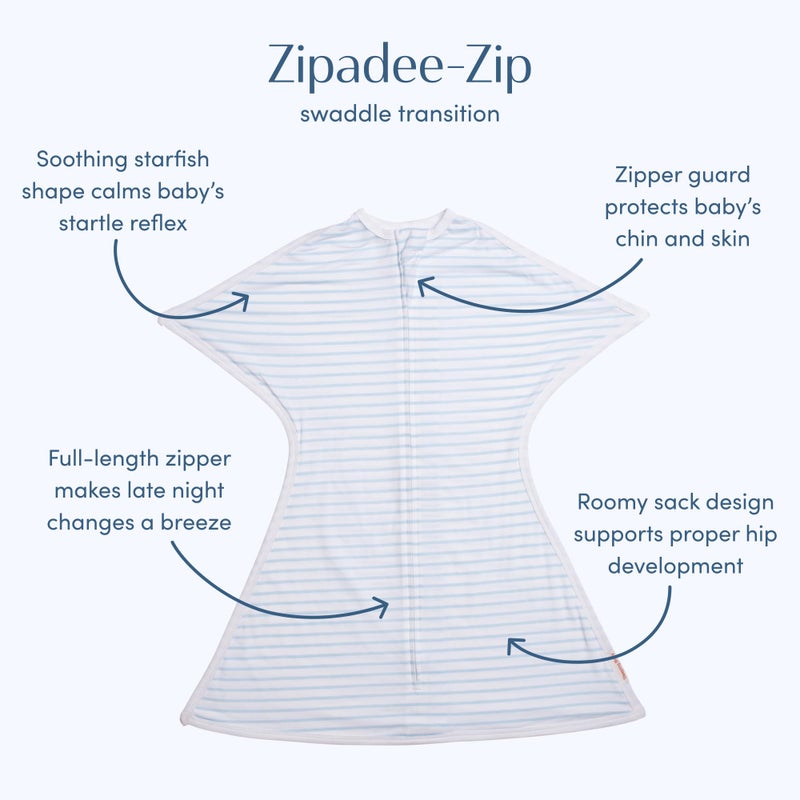 SleepingBaby Zipadee-Zip Transition Swaddle - Cozy Baby Swaddle Blanket with Zipper Convenience - Roomy Wearable Blanket for Easy Diaper Changes - Blue/Cream, Medium (6-12 Month) - Image 2