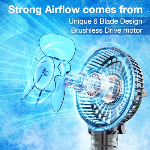 VersionTECH. Portable Handheld Fan, Powerful+Durable+4000mAh+180° Foldable, Mini Table Fans with USB Rechargeable Battery Operated Cooling Accessories for Personal Use, Travel, Office Black - Image 2