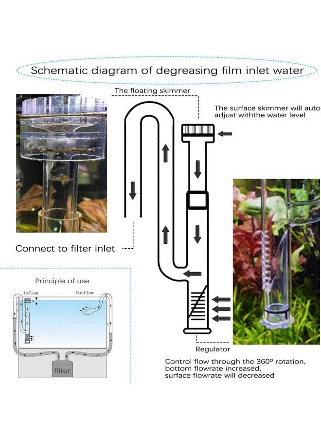 VAYINATO VAYINATO® Aquarium 17mm (Suitable for Hose 16/22mm) Glass Lily Pipe Set (Inlet/Outlet) for Aquarium Canister Filter with Surface Skimmer by Petzlifeworld  - Image 3
