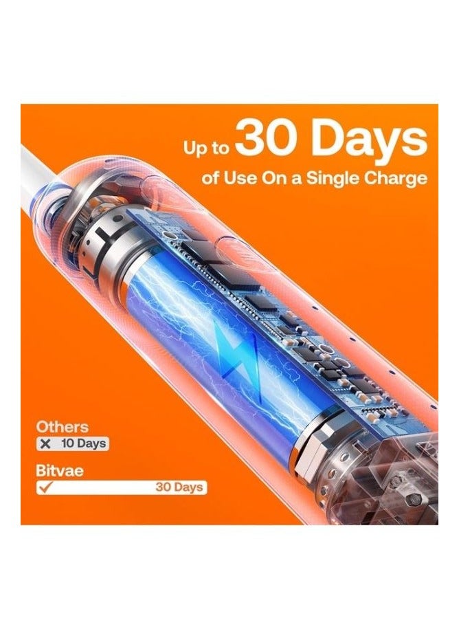 بيتفي Bitvae R2 Rotating Electric Toothbrush for Adults with 8 Brush Heads  - Image 3
