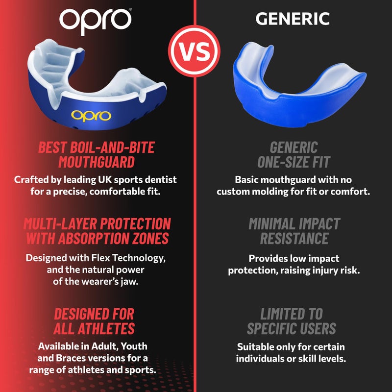 OPRO Gold Level Mouth Guard - Moldable Mouthguard with Premium Comfort Fit, and Multi-Layer Protection for Boxing, MMA, Rugby, Hockey, and Football Mouthpiece â€“ Includes Case (Black/Gold, Adult) - Image 4