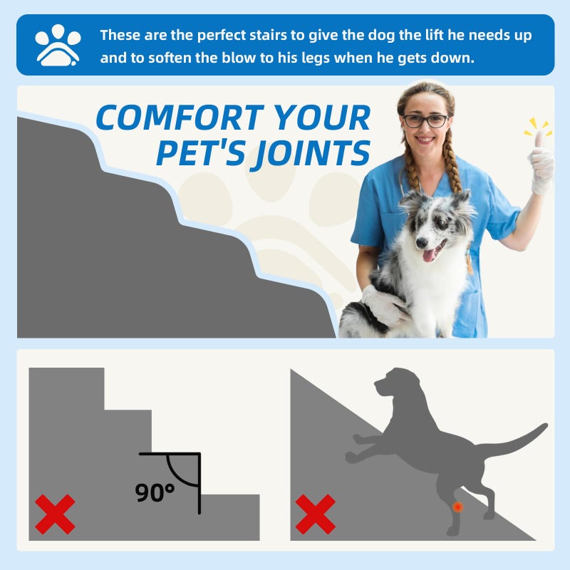 Nordjager Dog Stairs 4 Steps for Small Dogs and Cats to Get on High Beds, Couch or Car, Pets Can Climb, Sit, Lie Down or Perch to Look Out Windows on The Spliceable Ramp, Provides Support, Greyï¼ˆ19" Hï¼‰ - Image 3