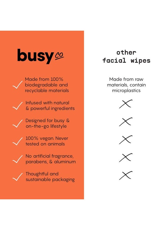 BUSYCO مناديل وجه منعشة – مناديل وجه فردية للتوضيح – مناديل مبللة مغلفة بشكل فردي – بعد التمرين والسفر – تنظيف طبيعي - حمضيات طازجة - AHA/BHA، كلوندر وقطيفة - Image 5