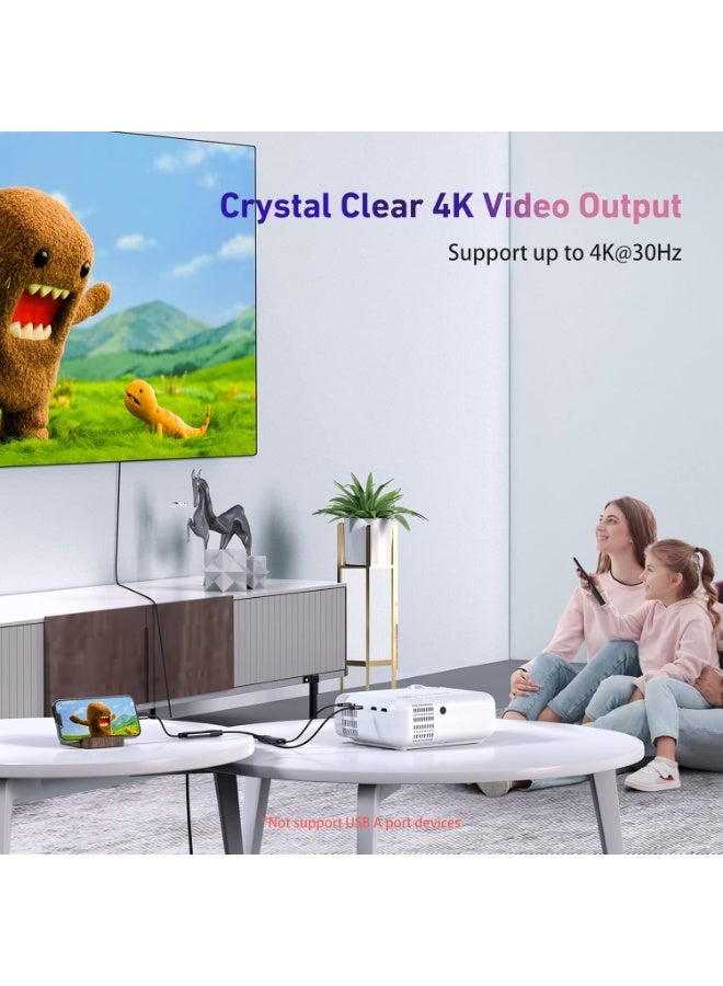 رايكيو محول USB-C إلى HDMI - محول 4K من USB Type-C إلى HDMI، متوافق مع Thunderbolt 3/4 لأجهزة MacBook و iPad Pro و iPhone 15 Pro/Max و Surface وغيرها - Image 4
