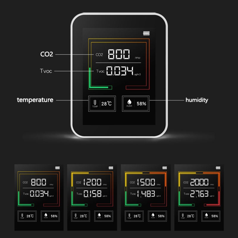 CO2 Detector: 4-In-1 Real Time Detection, High Accuracy Sensor, Backlit Large Digital Display - Color-Coded Alert Air Quality Monitor for Home, Greenhouse, Warehouse & Agricultural Planting - Image 4