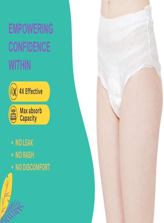 Caredone Disposable Period Panties for Women | S-M | 360° Sanitary Protection for Heavy Flow | No Leakage, No Rashes, No Discomfort | Maternity Panties with High Absorbency | Pack of 5 - Image 3