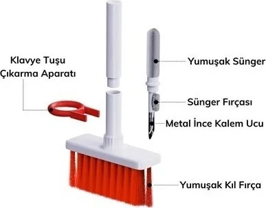 Safestore Multi-Purpose Red Sensitive Brush Headed Computer Laptop Cleaning Brush 5 In 1