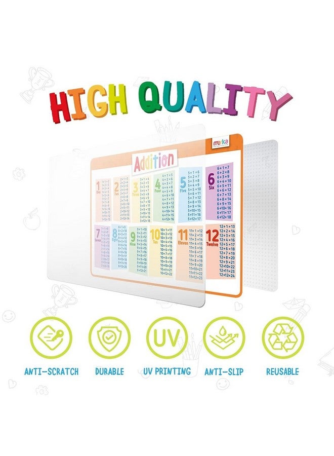 Merka Placemats for Kids, 5 Pack Educational Placemat, Non-Slip, Washable, Reusable, Learning Math - Addition, Subtraction, Multiplication and Division, 17"x11" Kids Placemats for Dining Table - Image 2