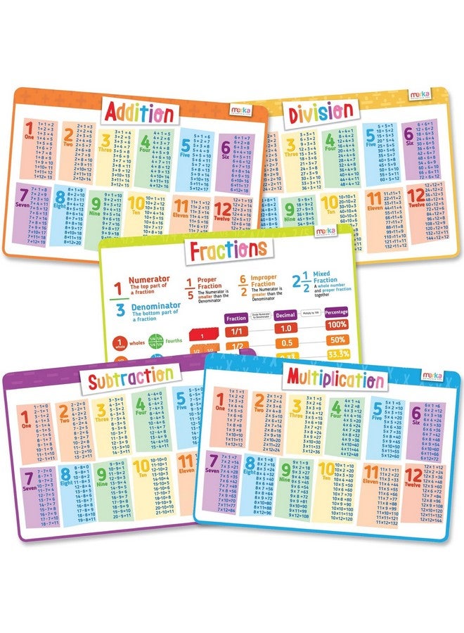 Merka Placemats for Kids, 5 Pack Educational Placemat, Non-Slip, Washable, Reusable, Learning Math - Addition, Subtraction, Multiplication and Division, 17"x11" Kids Placemats for Dining Table - Image 1